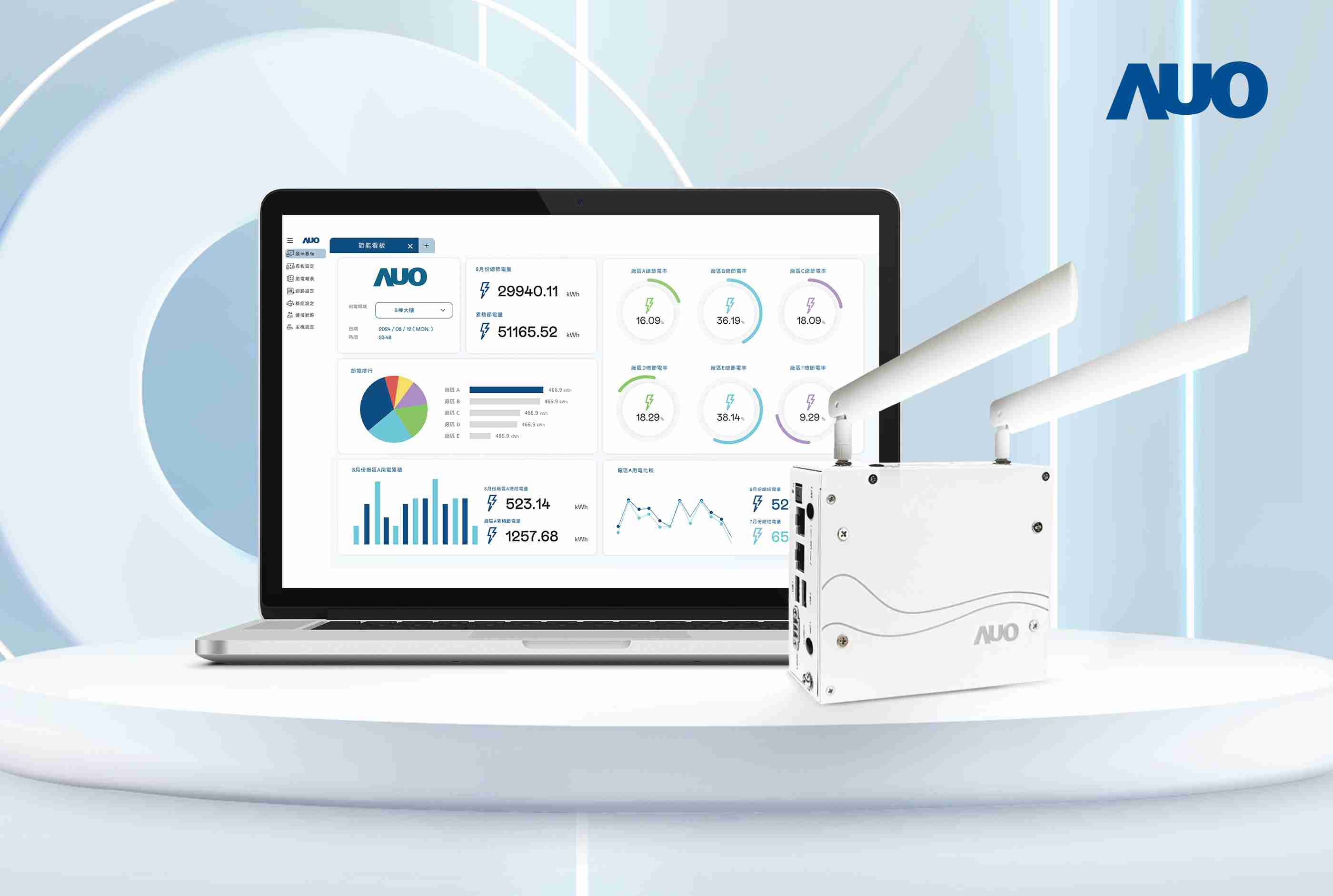 JDB电子研发的节能智视系统PowerVeillance实现节能可视化，，，，有效作为提升能源效率优化之依据